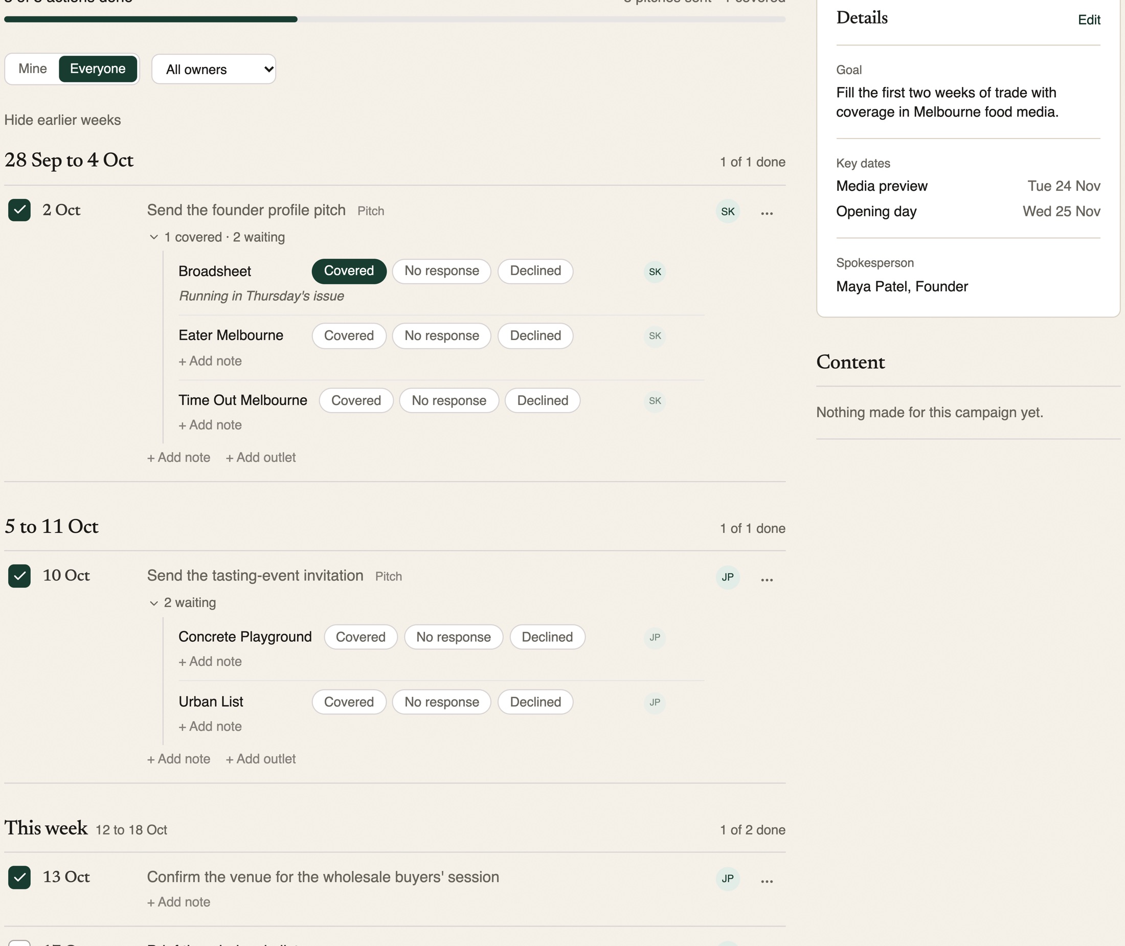 The Plan tab of a sample campaign: actions grouped by week with overdue work at the top, and a pitch showing a separate Covered, No response or Declined result for each outlet.
