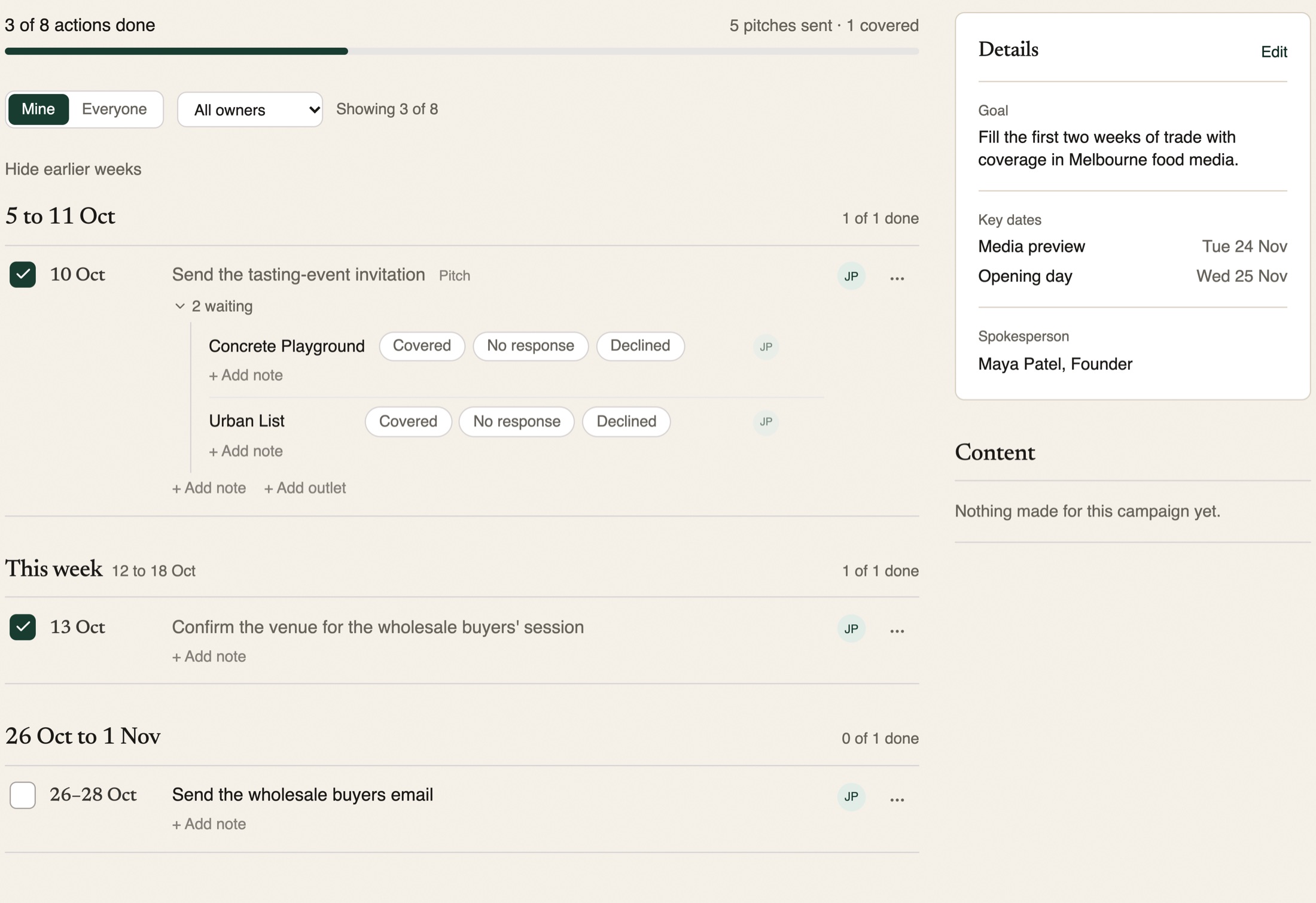 A campaign plan with owner initials on each action and a Mine and Everyone switch above the list.